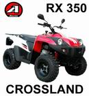 Ricambi Aeon Crossland 350